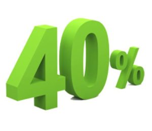 40% от ожогов тела