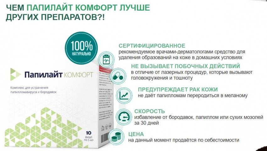 Папилайт от бородавок: состав, инструкция по применению, отзывы, цена и эффективность средства (75 фото)