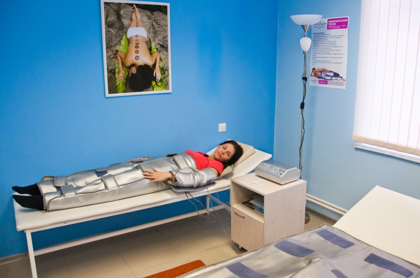 Прессотерапия - как проходит процедура, цена, эффективность, отзывы косметологов и дерматологов (85 фото и видео)