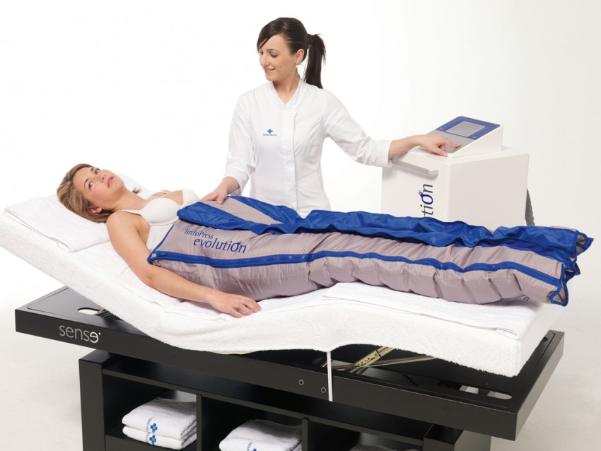 Прессотерапия - как проходит процедура, цена, эффективность, отзывы косметологов и дерматологов (85 фото и видео)