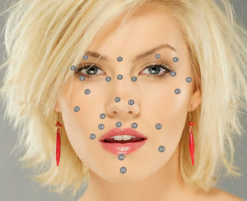 Значение родинок - исследование, необходимость удаления и механизм оценки родинки (100 фото)